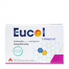 Eucol 1